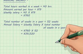 calculate-annual-salary-from-21-50-per-hour-yearly-income-breakdown