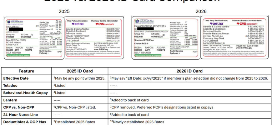 discover-the-cost-of-the-new-id-card-your-essential-pricing-guide