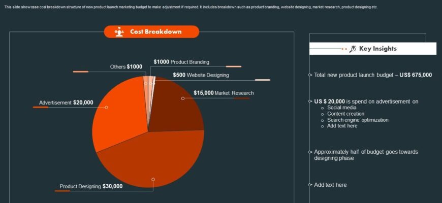 the-cost-of-brand-new-products-how-much-you-should-expect-to-pay