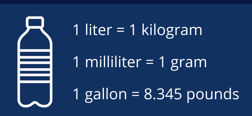 understanding-the-weight-of-one-liter-of-water-how-much-does-it-weigh